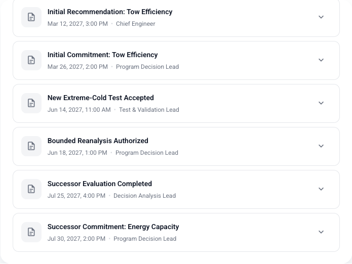 Six selected native DAOSoft lineage rows show an initial recommendation and commitment, accepted new evidence, authorized reanalysis, successor evaluation and a successor commitment.