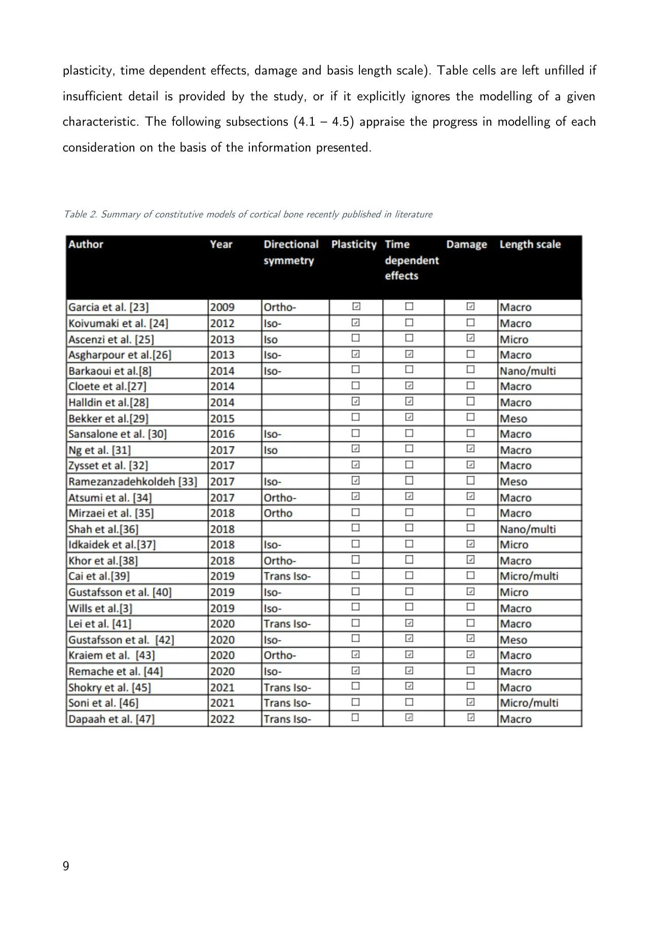 Literature review, page 13