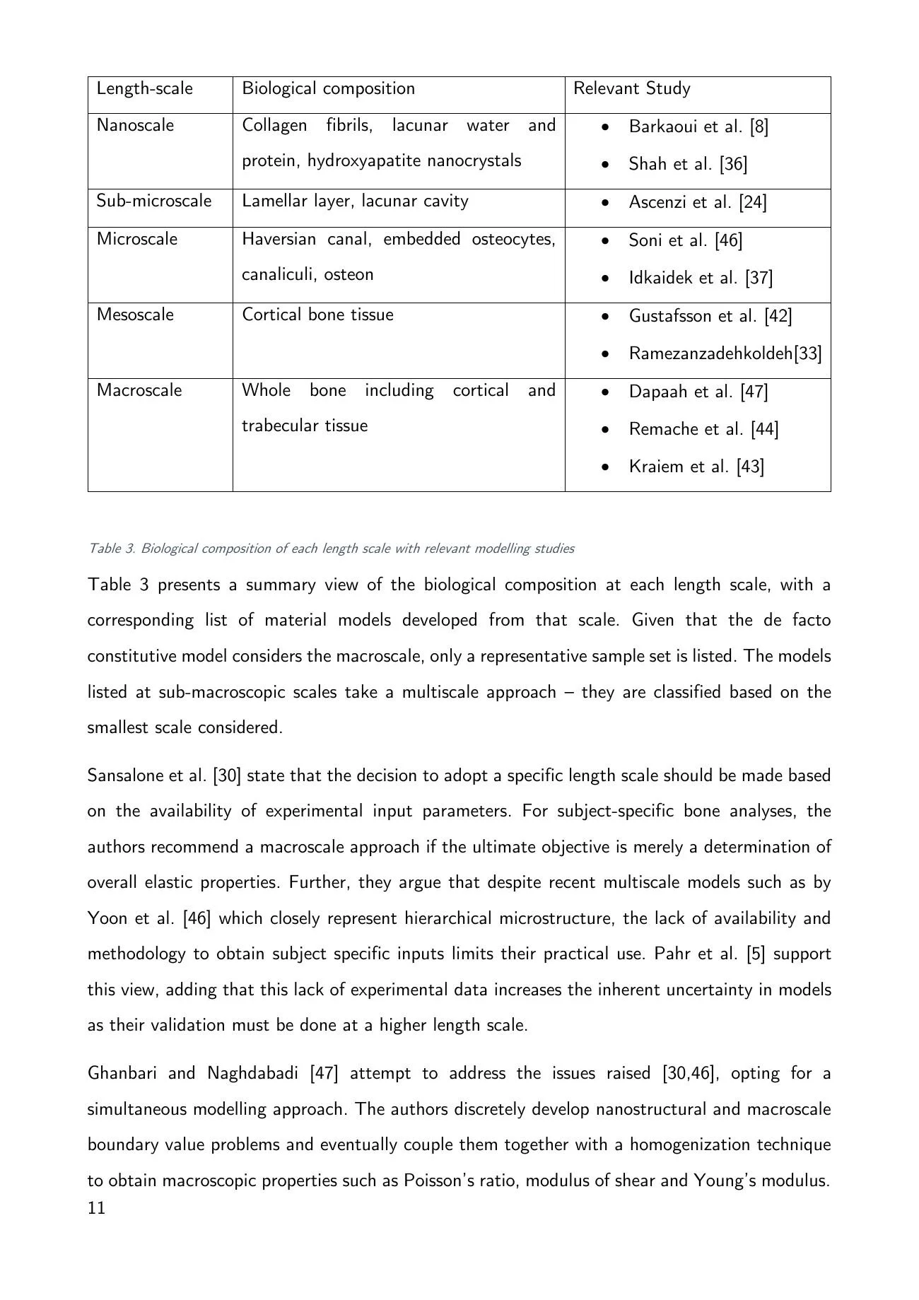 Literature review, page 15