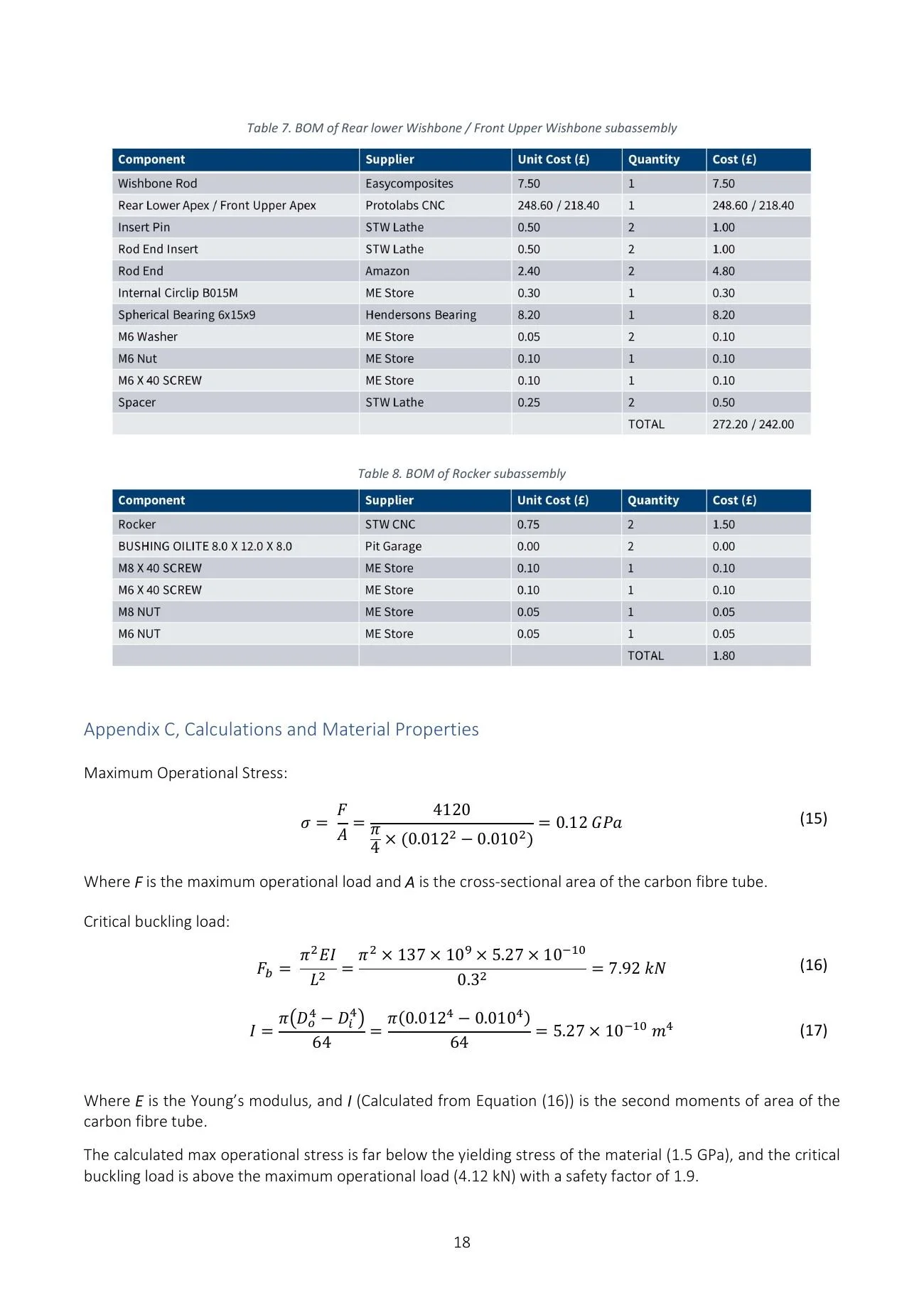 Testing and analysis report, page 18