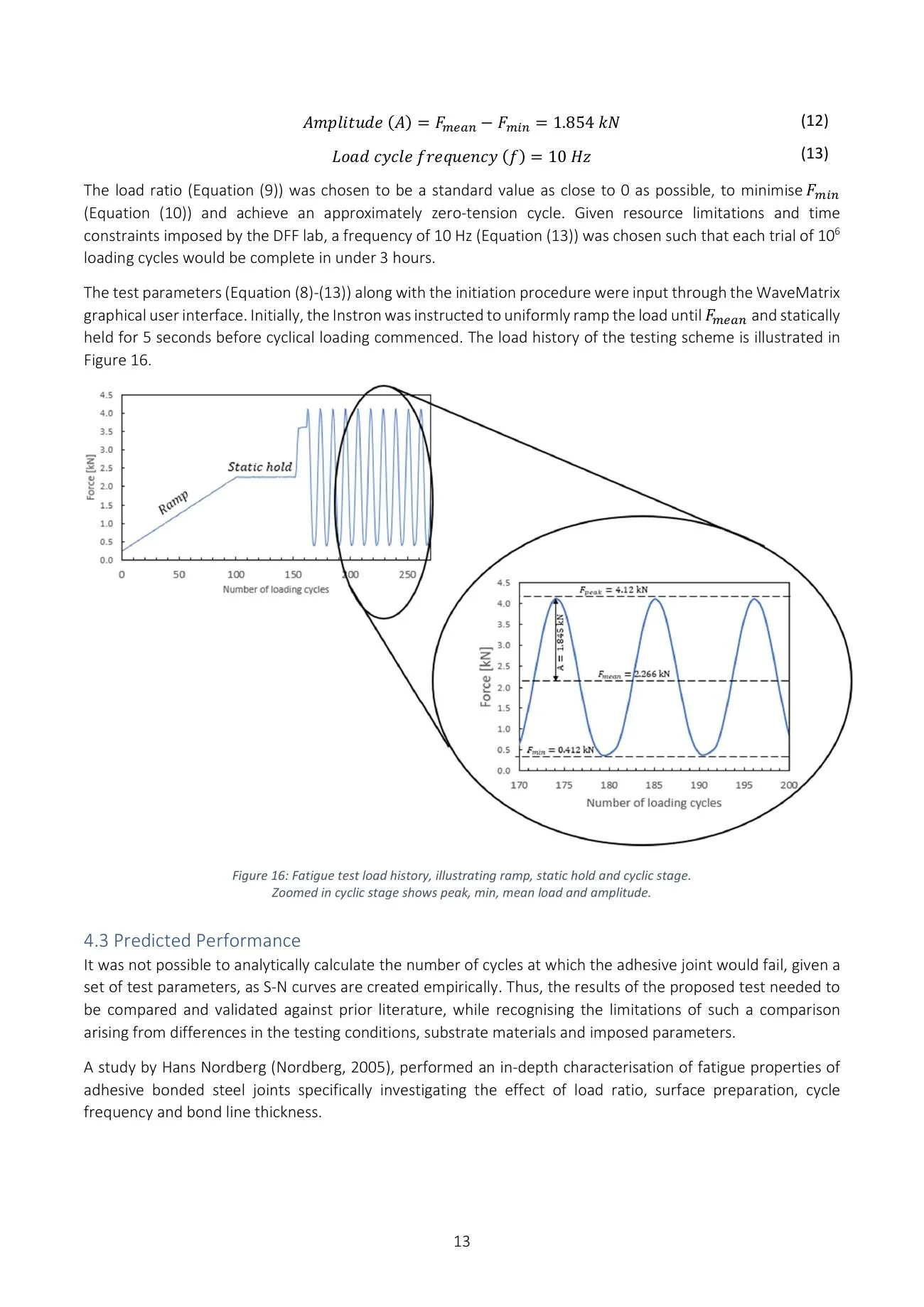 Testing and analysis report, page 13