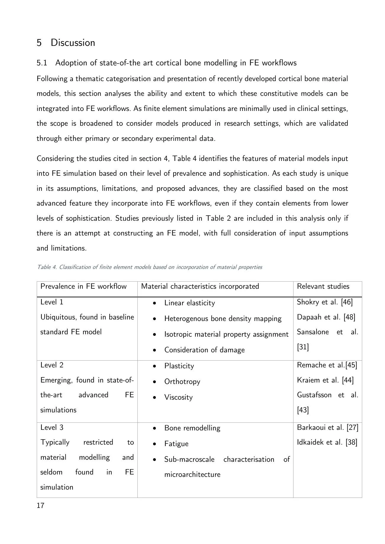 Literature review, page 21