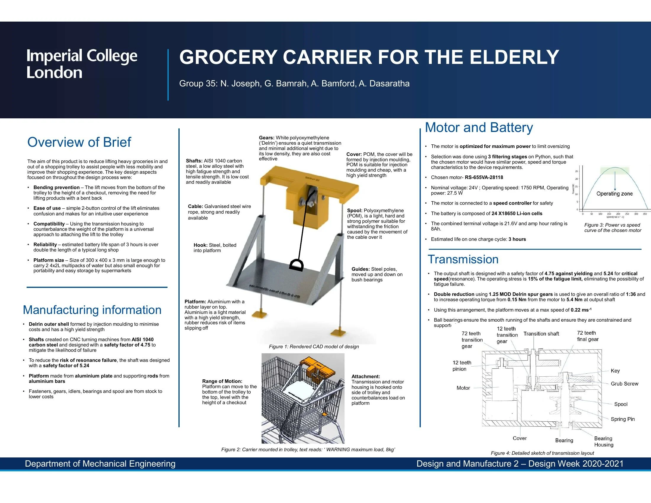 Project poster