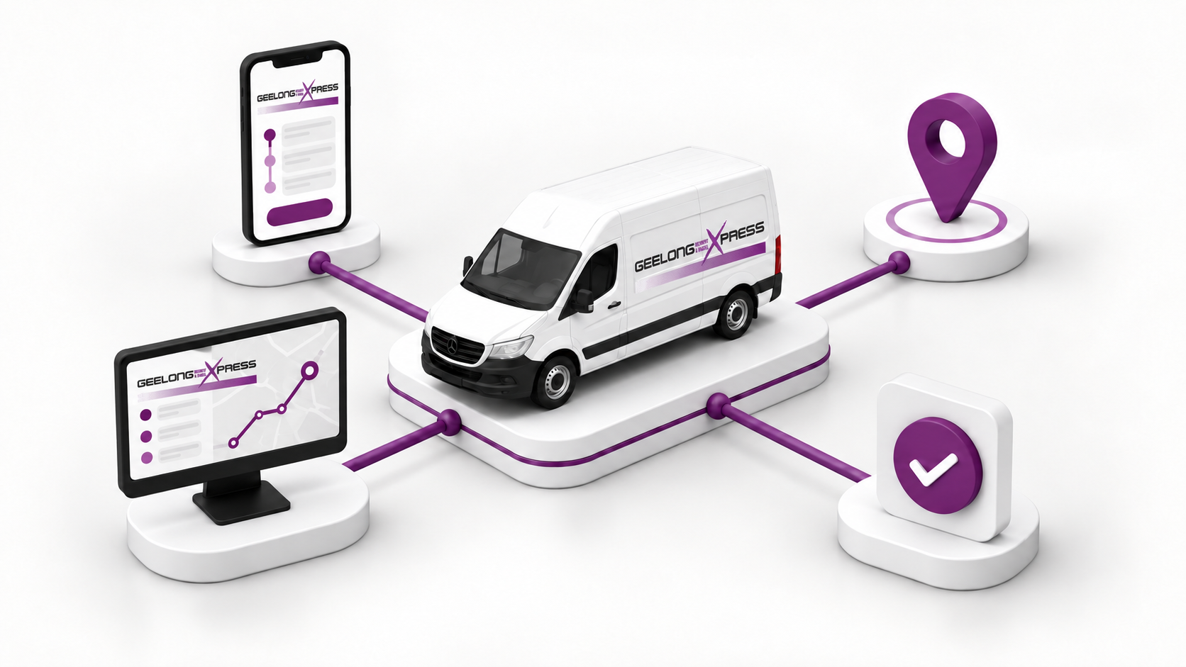 Geelong Express online booking, live GPS fleet tracking and proof of delivery system