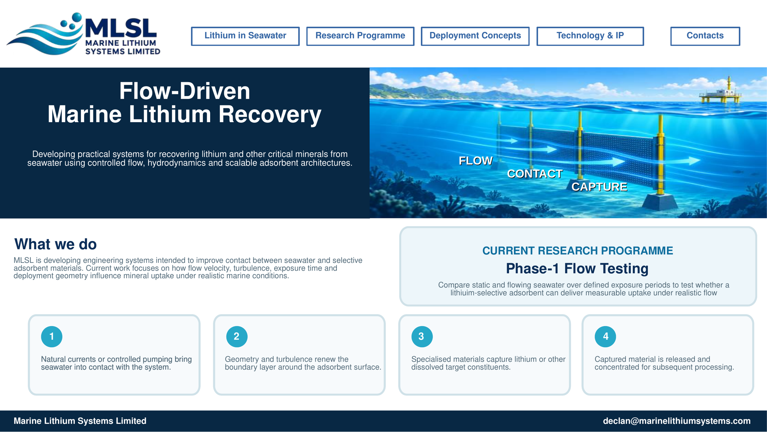 Marine Lithium Systems – Flow-Driven Marine Lithium Recovery