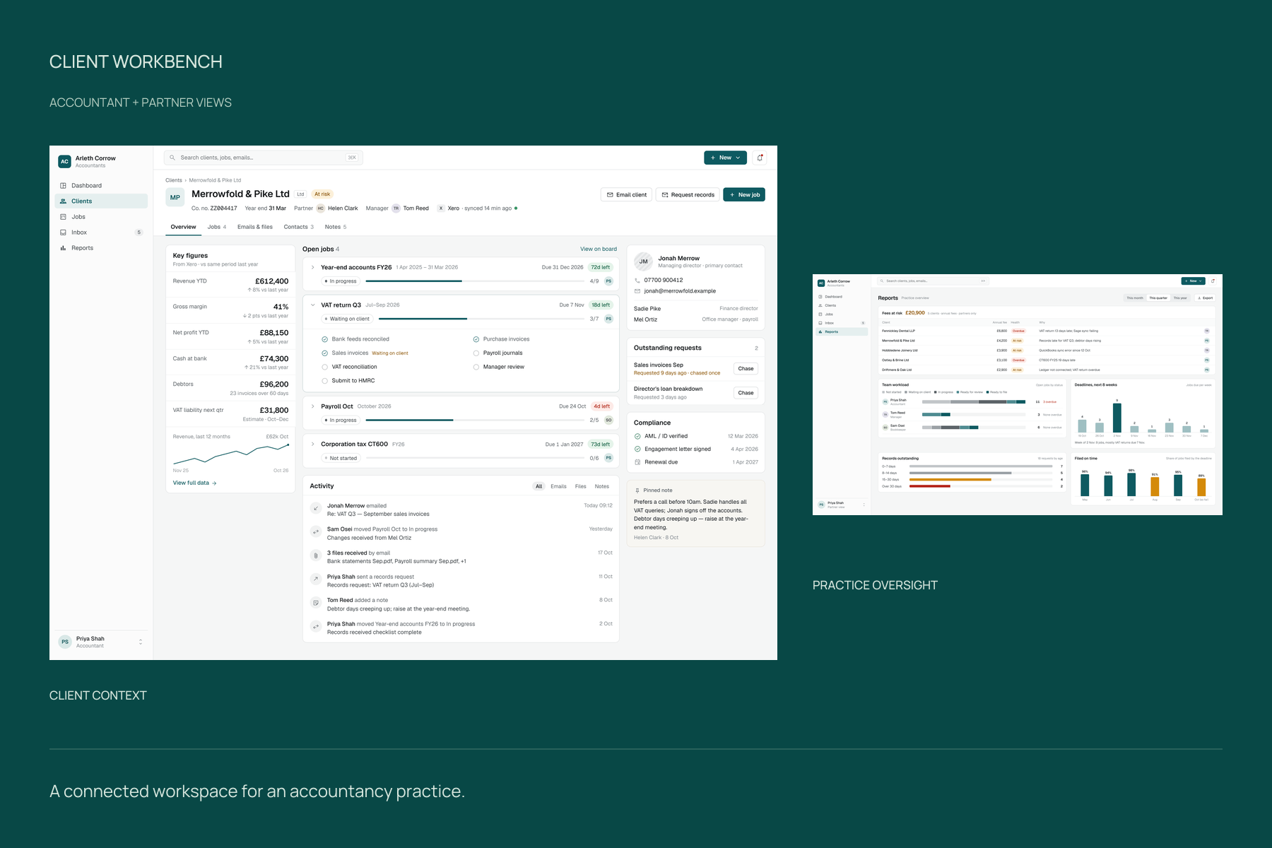 Client Workbench case study: a connected workspace for an accountancy practice.
