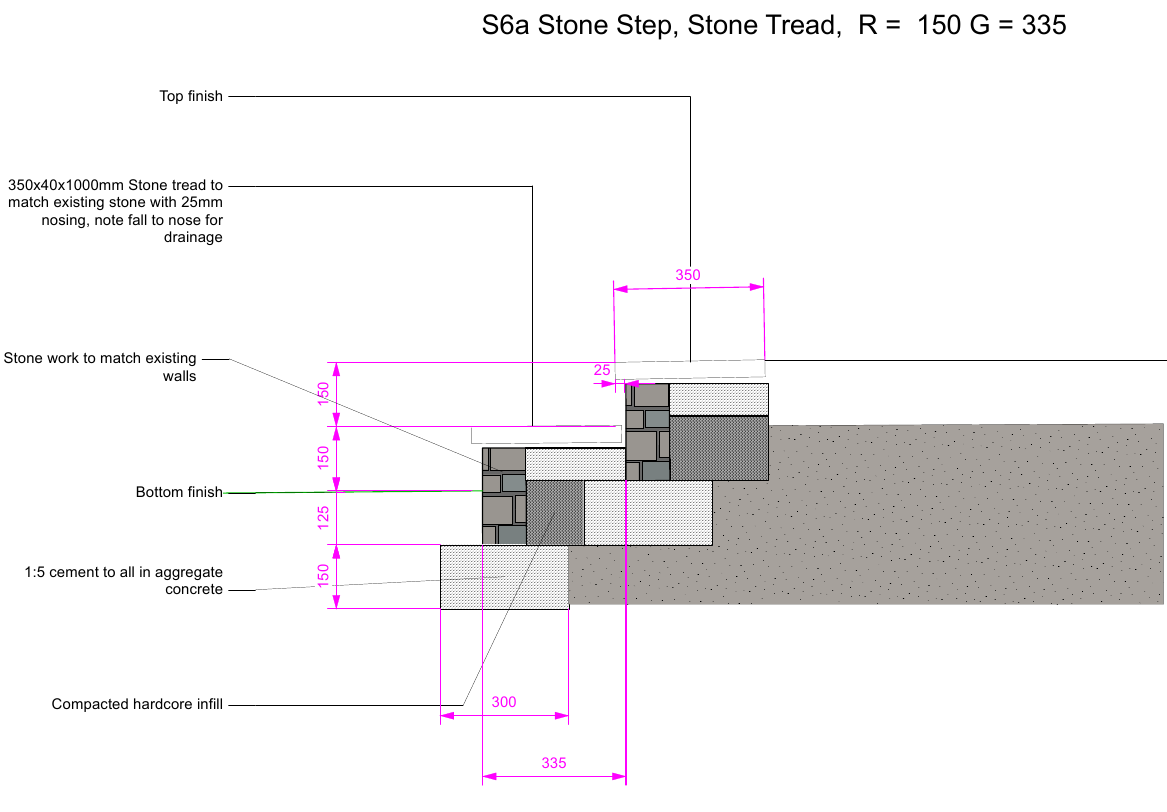 Construction drawing extract showing stone treads and supporting build-up for garden steps.