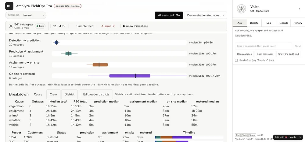 Amplyra GridSteward: Outage analytics