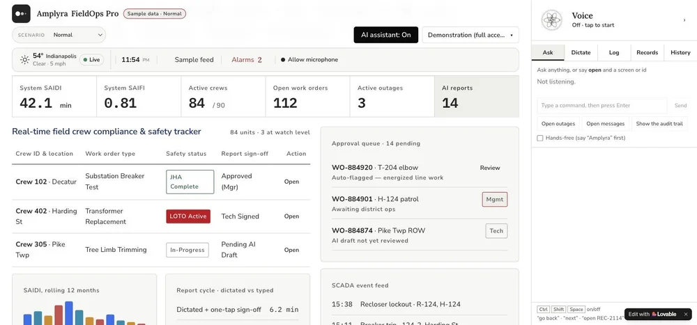 Amplyra GridSteward: Executive dashboard