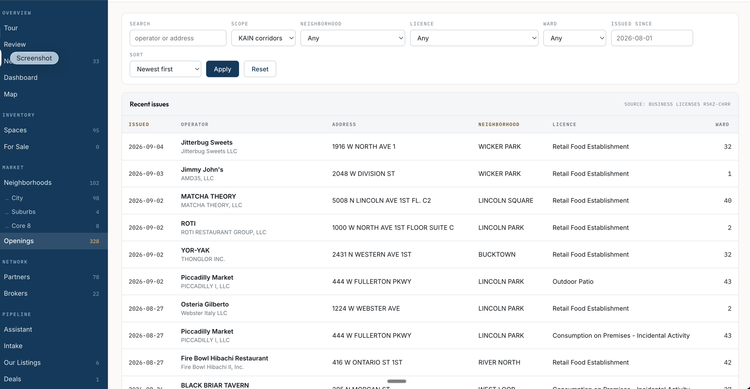 Data sets and records