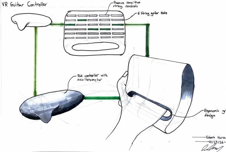NARROWING IDEAS FINAL CONCEPTS