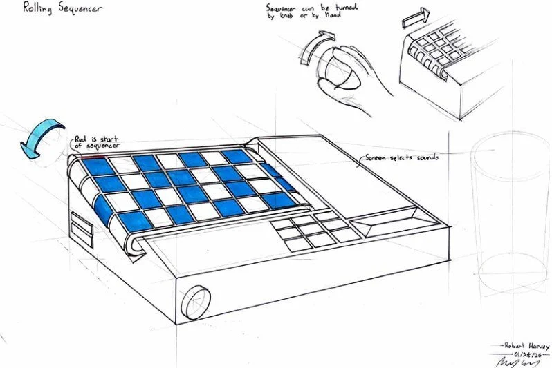 NARROWING IDEAS FINAL CONCEPTS