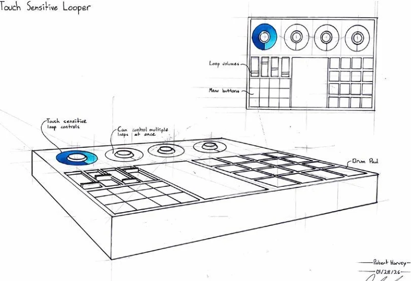 NARROWING IDEAS FINAL CONCEPTS