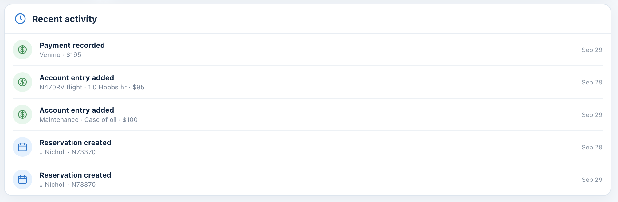 AvSuite Lite recent activity dashboard