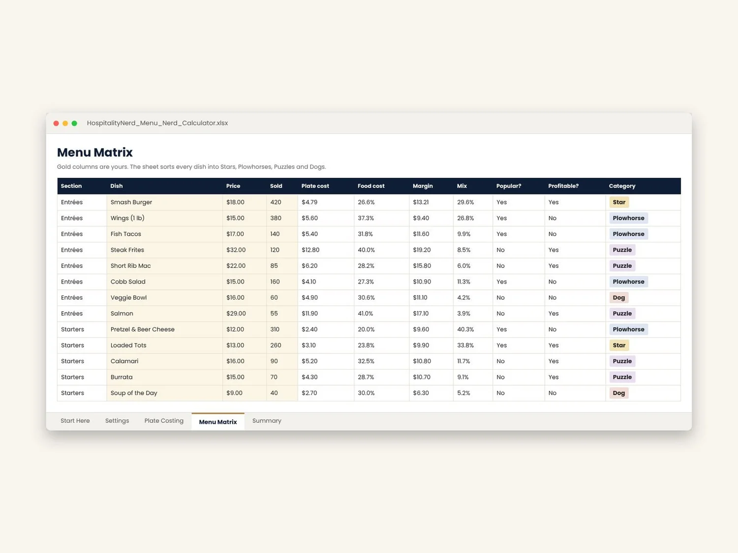 The Menu Nerd Calculator preview 2