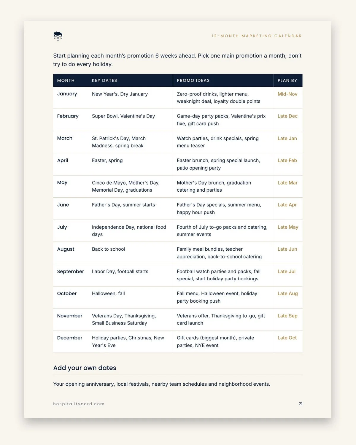 The Restaurant Marketing Playbook: Complete preview 4