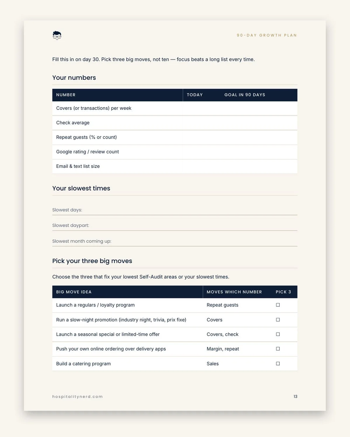 The Restaurant Marketing Playbook: Complete preview 3