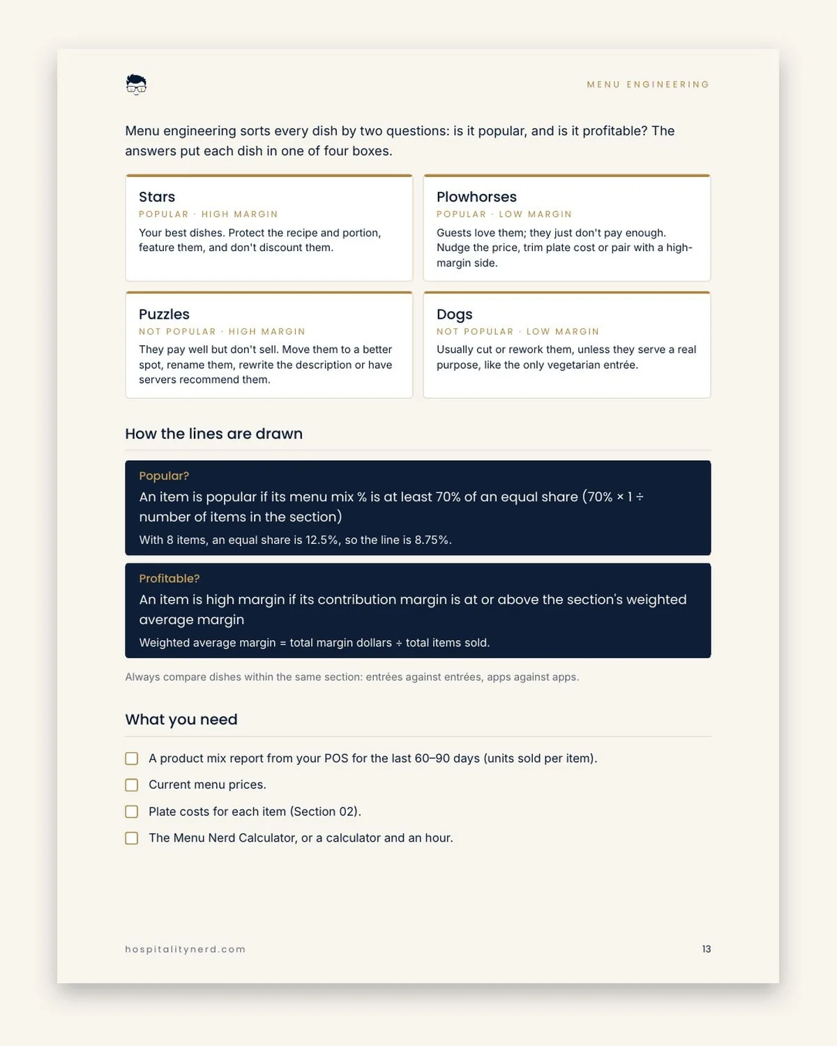 Menu Math for Normal Humans preview 4