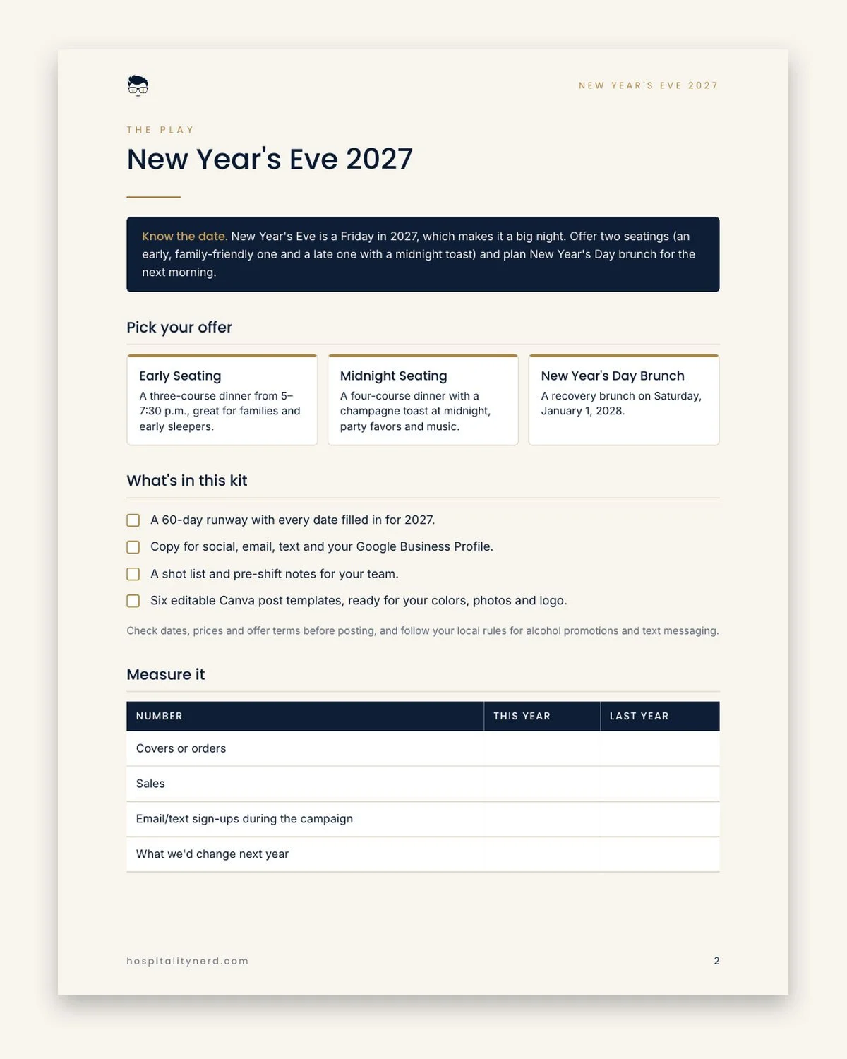 New Year's Eve 2027 preview 2