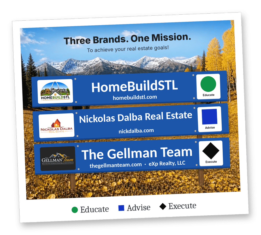 Three Brands. One Mission. HomeBuildSTL – Educate, Nickolas Dalba Real Estate – Advise, The Gellman Team at eXp Realty – Execute