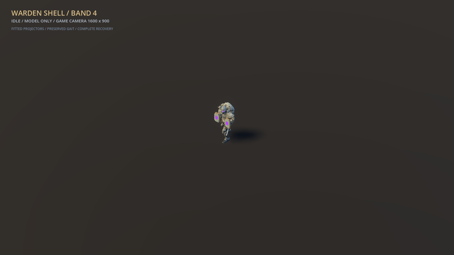 Warden Shell development model