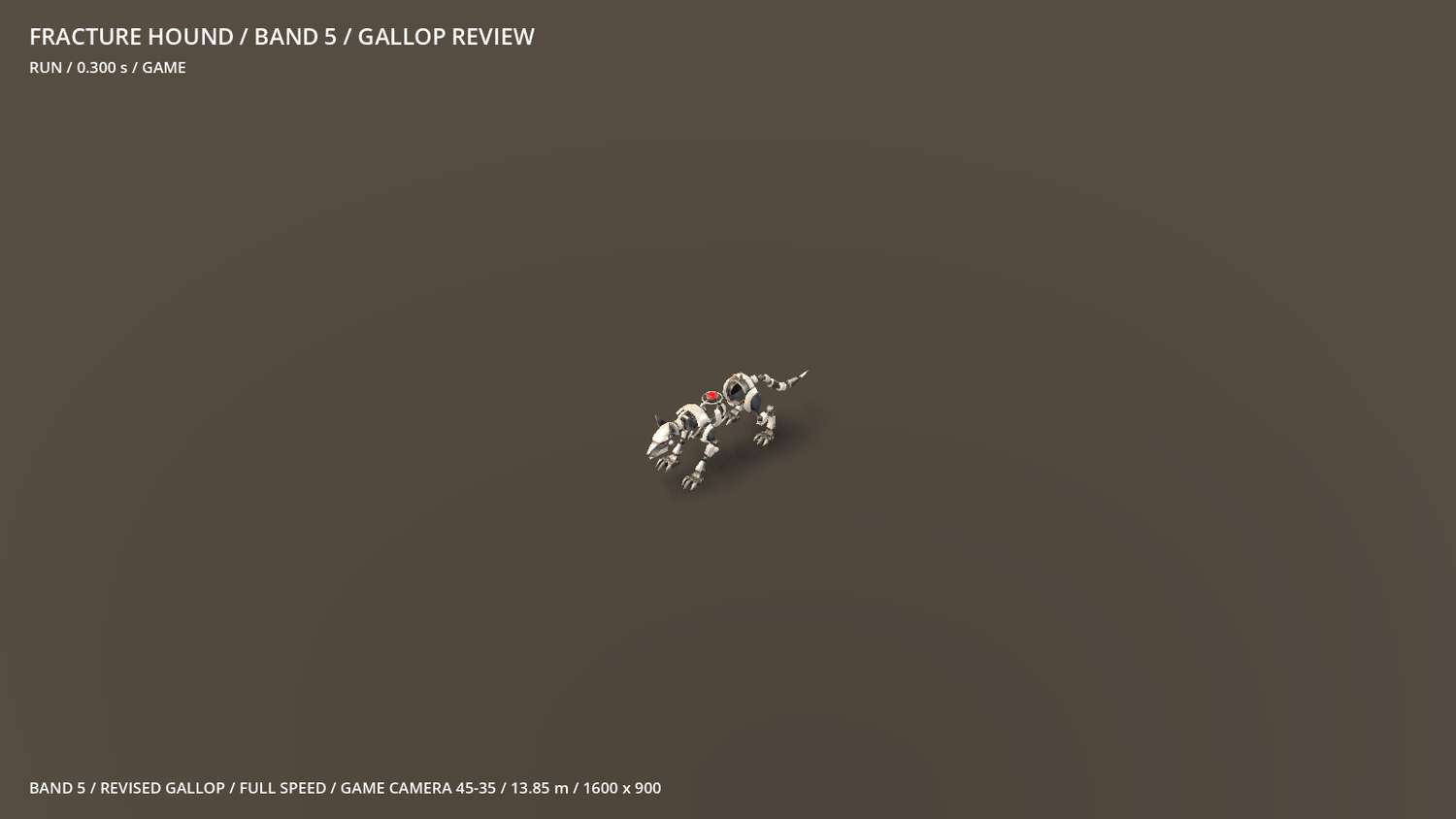 Fracture Hound development model