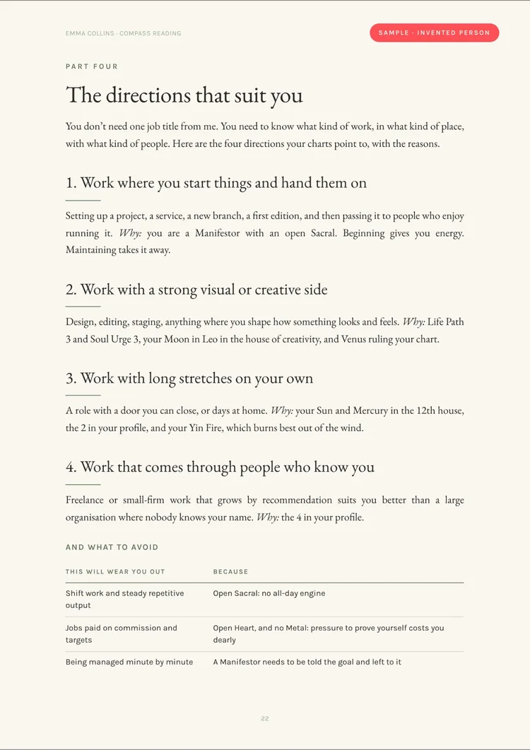 Sample Compass reading page