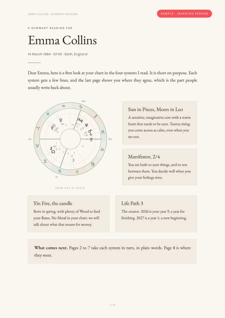 Sample page from a free summary reading