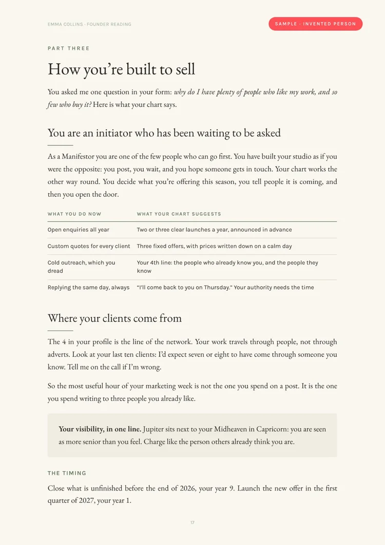 Sample founder reading page
