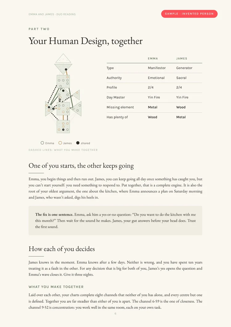 Sample Duo reading page