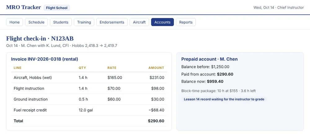 A rental invoice paid from a prepaid account