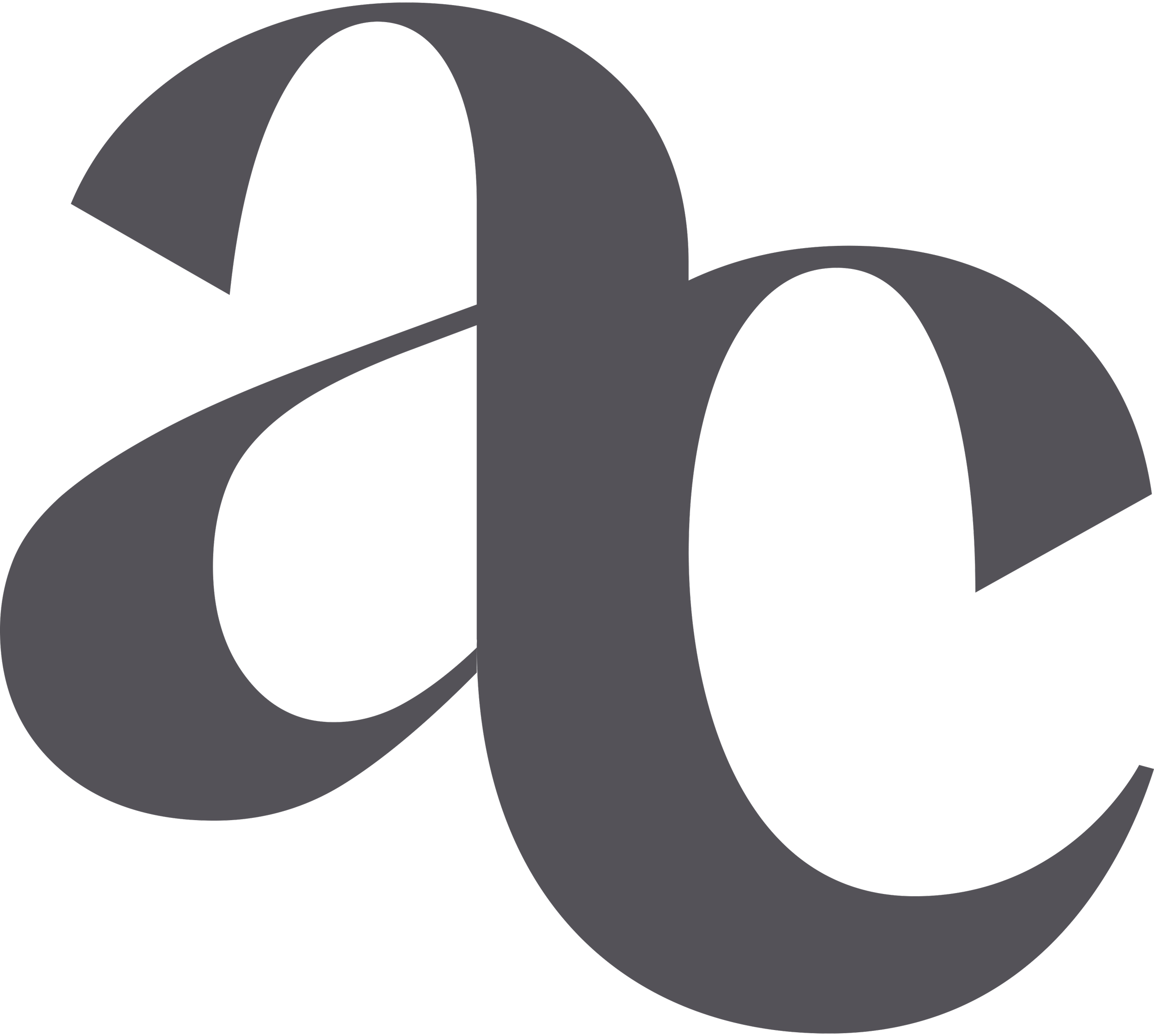 AC