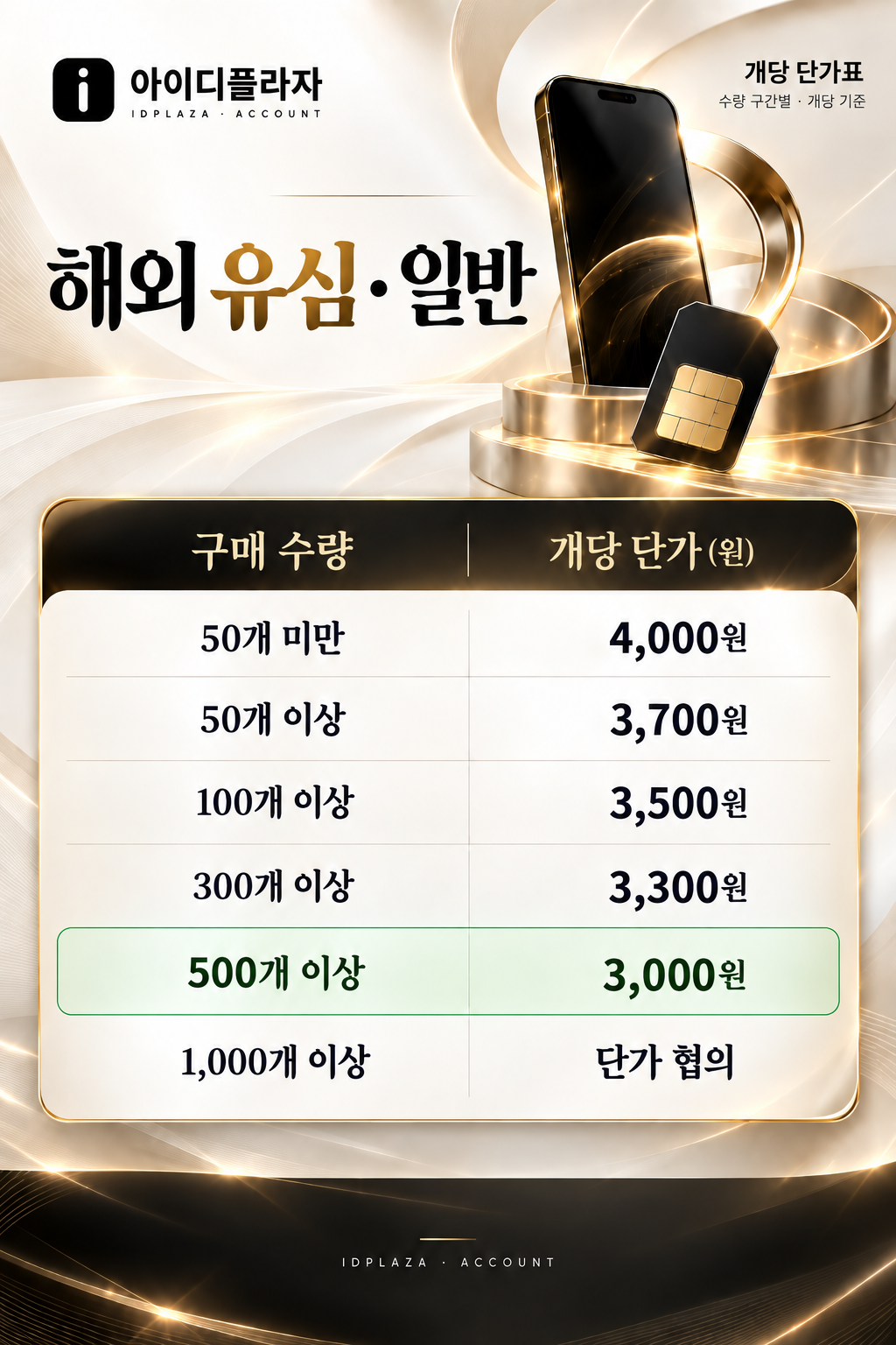 해외 유심 일반 네이버 비실명 아이디 구매 수량 구간별 개당 단가