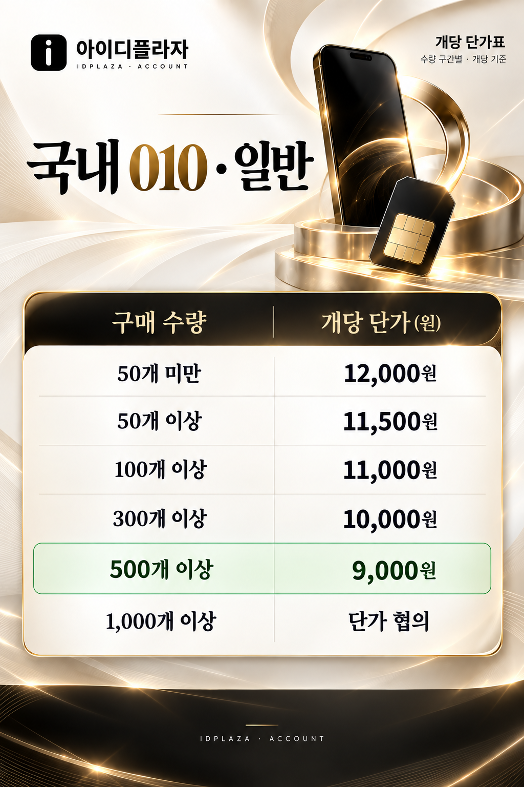국내 010 일반 네이버 아이디 구매 수량 구간별 개당 단가