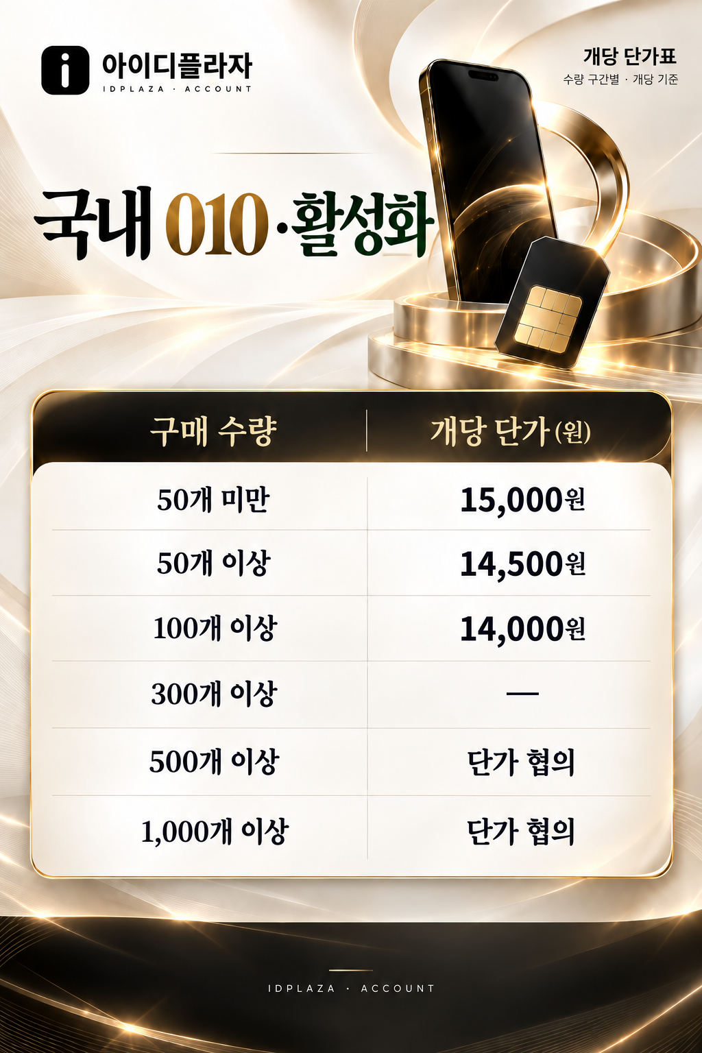 국내 010 활성화 네이버 계정 구매 수량 구간별 개당 단가