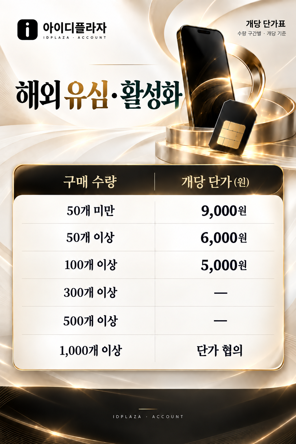 해외 유심 활성화 네이버 계정 판매 수량 구간별 개당 단가