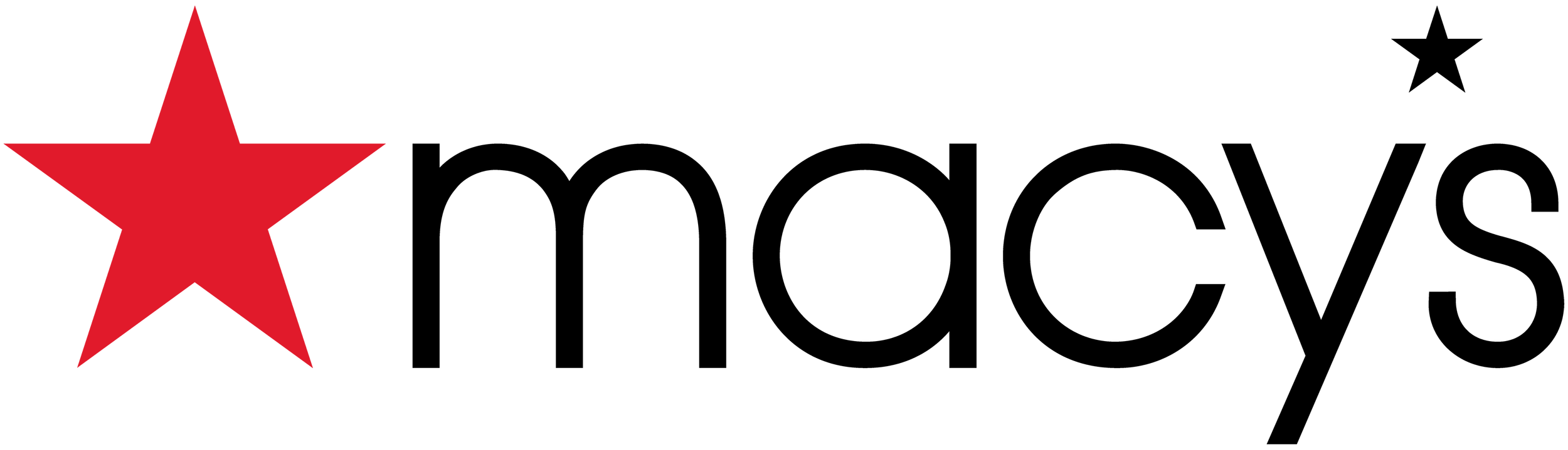 Macys logo