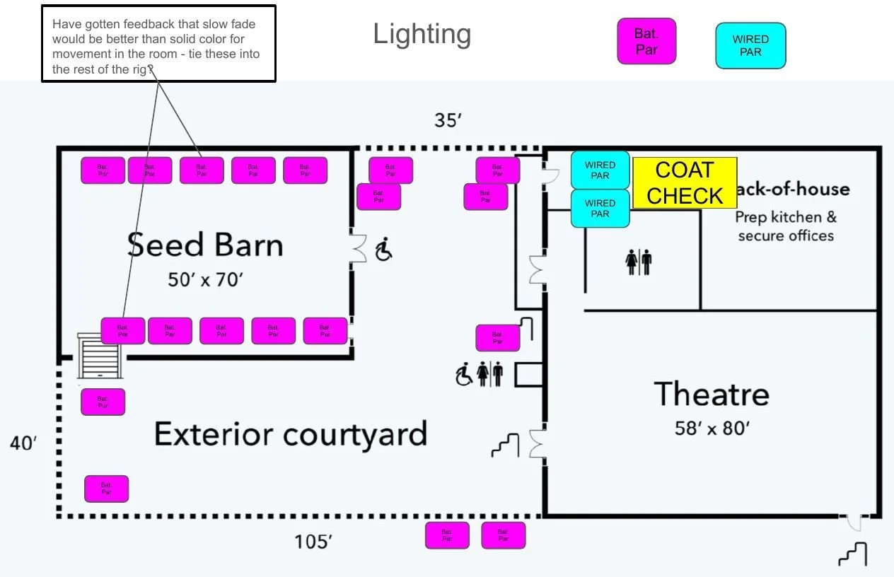 Lighting plan