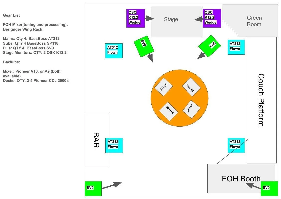 Speaker plan