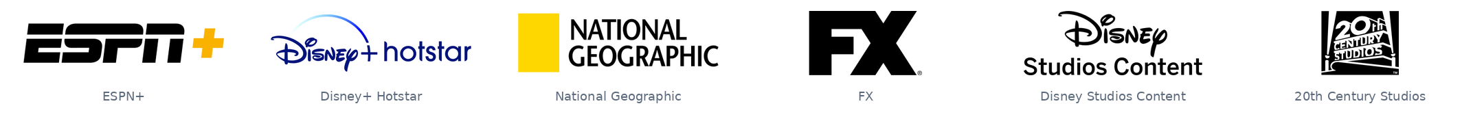 ESPN+, Disney+ Hotstar, National Geographic, FX, Disney Studios Content, 20th Century Studios