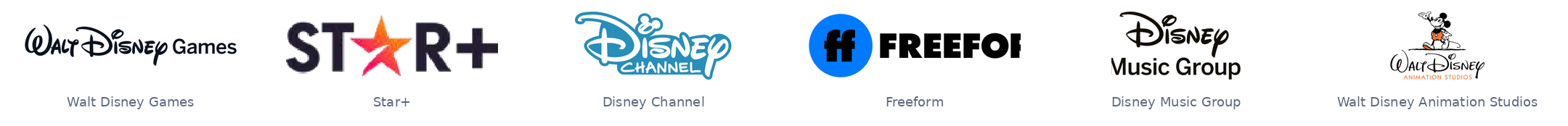 Walt Disney Games, Star+, Disney Channel, Freeform, Disney Music Group, Walt Disney Animation Studios