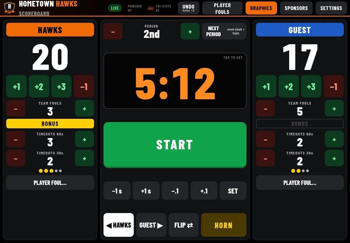 Touchscreen scoreboard console with score buttons, the game clock and START button, team fouls, timeouts and a horn button for a sample game
