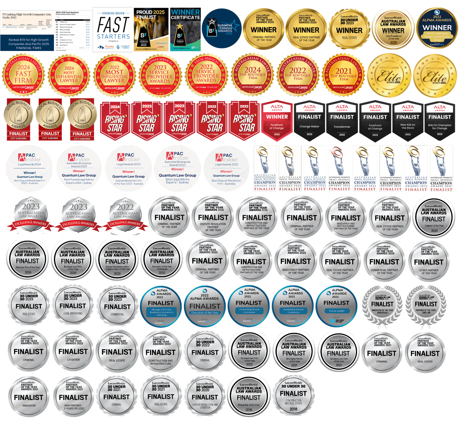 Quantum Law Group collection of industry awards, winner badges and finalist recognitions