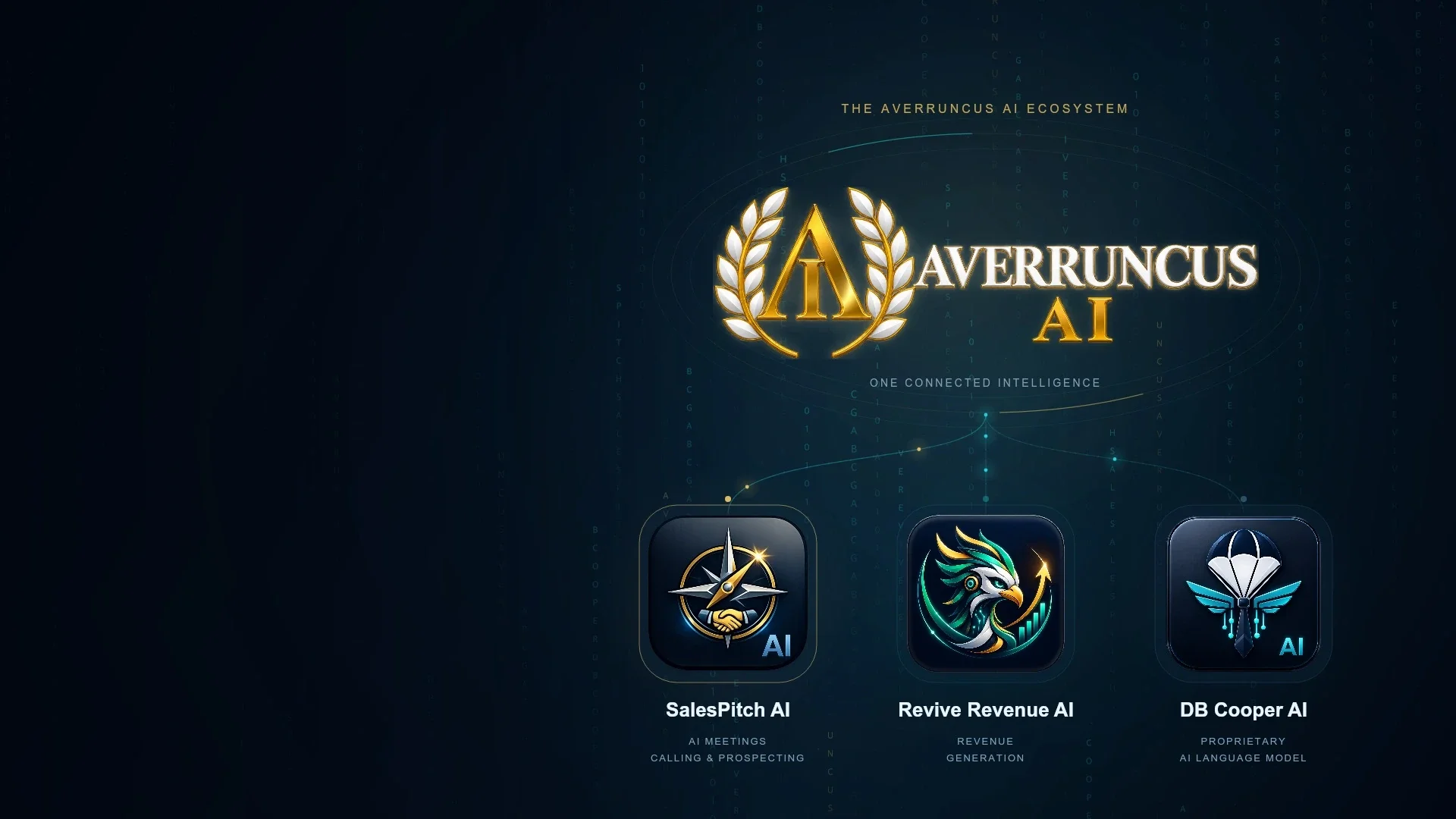 Averruncus AI ecosystem with Sales Pitch AI, Revive Revenue AI, and DB Cooper AI