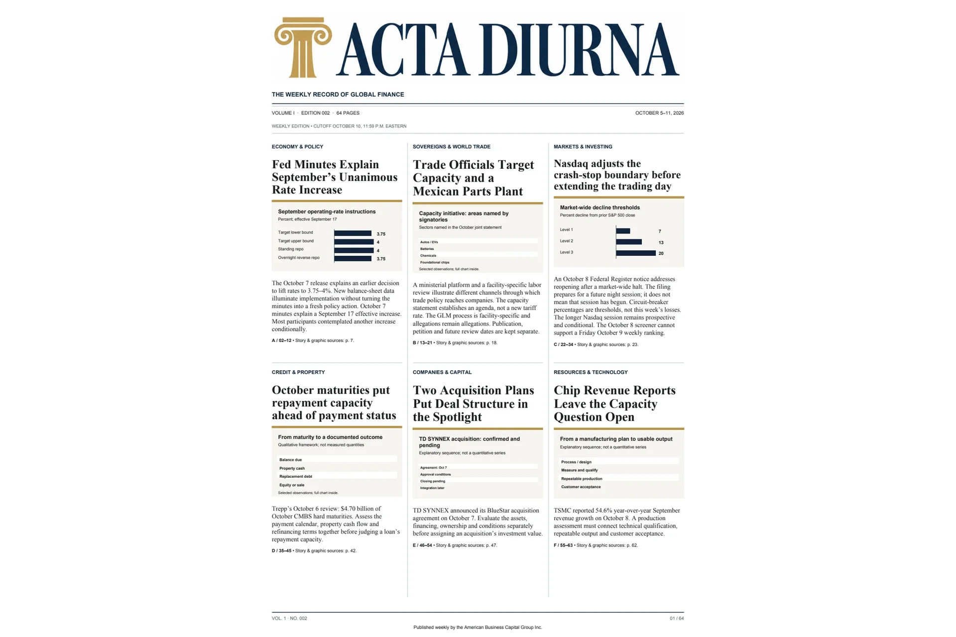 Acta Diurna weekly publication cover, October 5–11, 2026