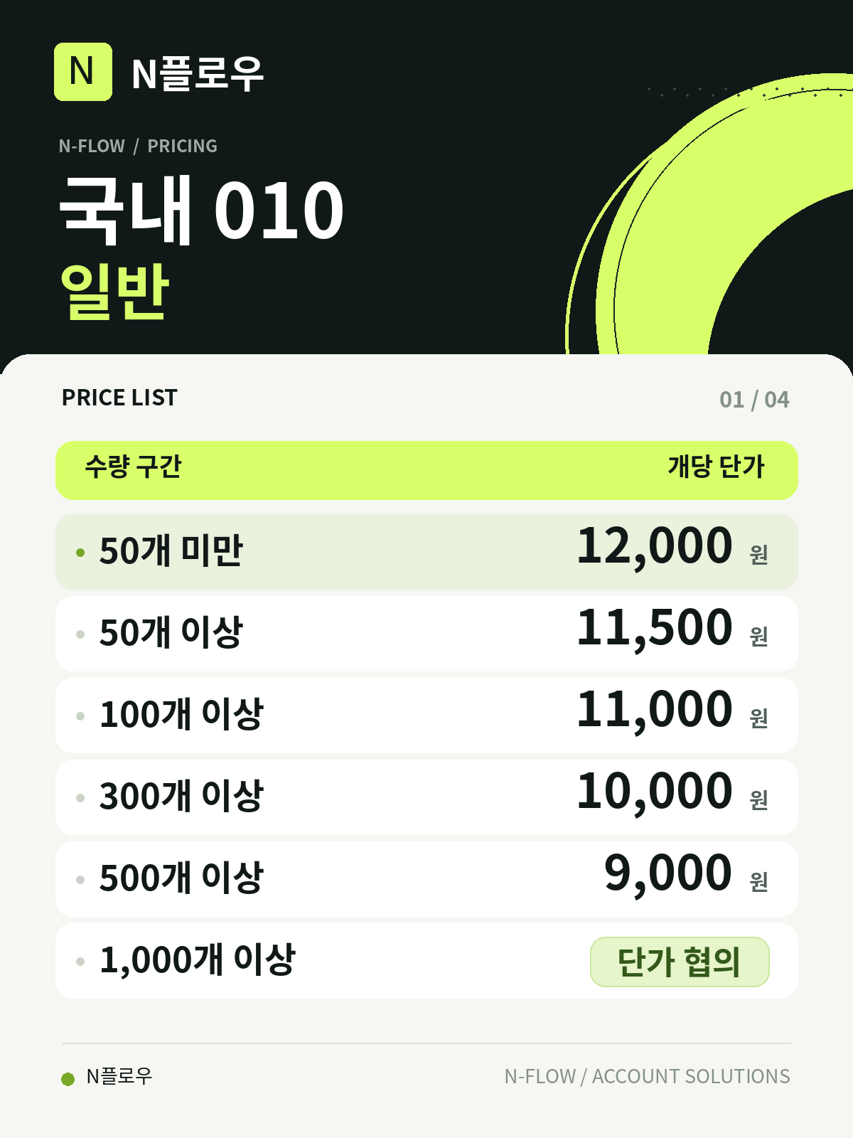 국내 010 일반 비실명 아이디 단가표