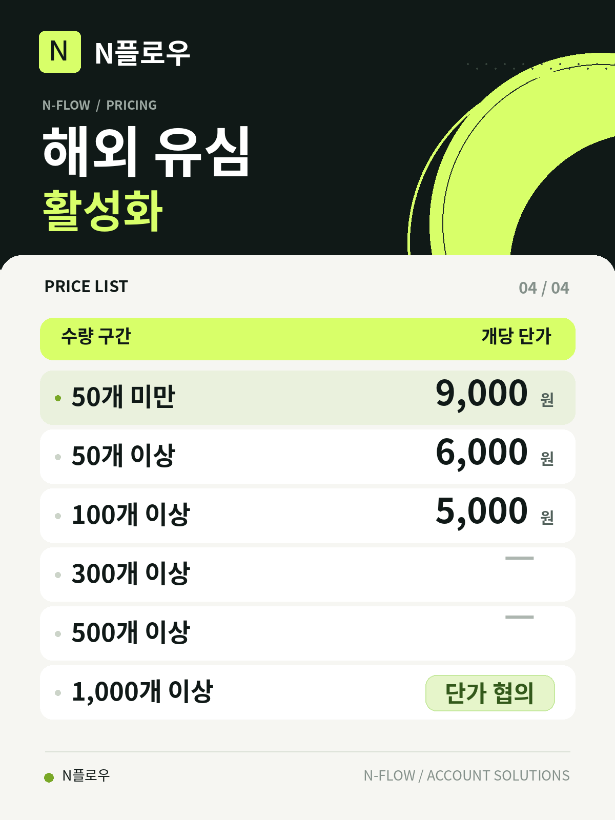 해외 유심 활성화 비실명 아이디 단가표