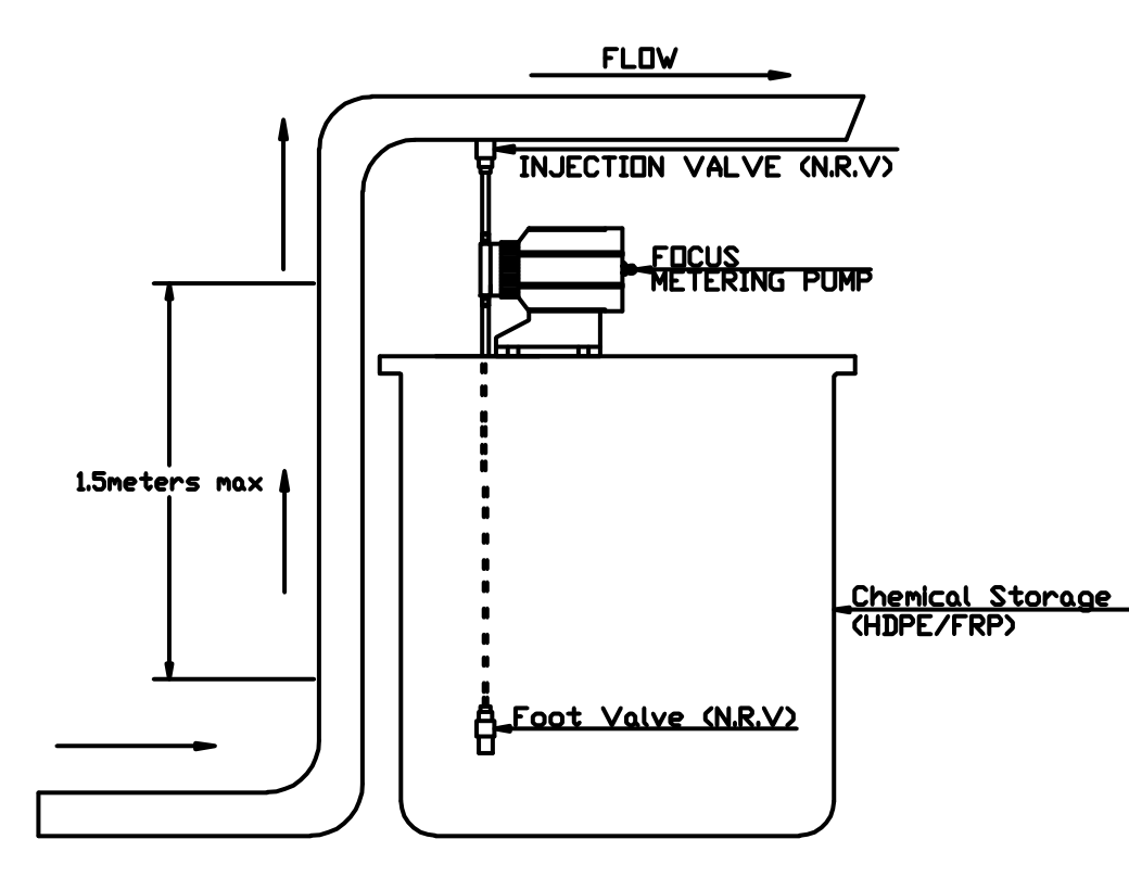 Installation · negative suction technical drawing