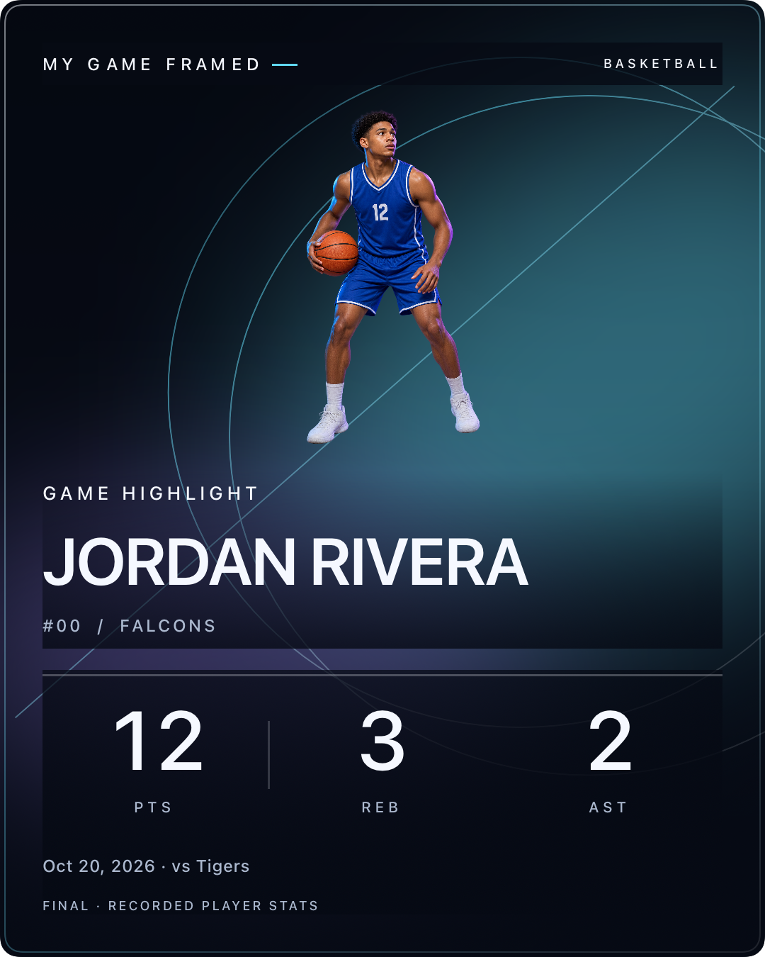 Midnight Game Highlight sample for fictional Jordan Rivera with 12 points, 3 rebounds and 2 assists.