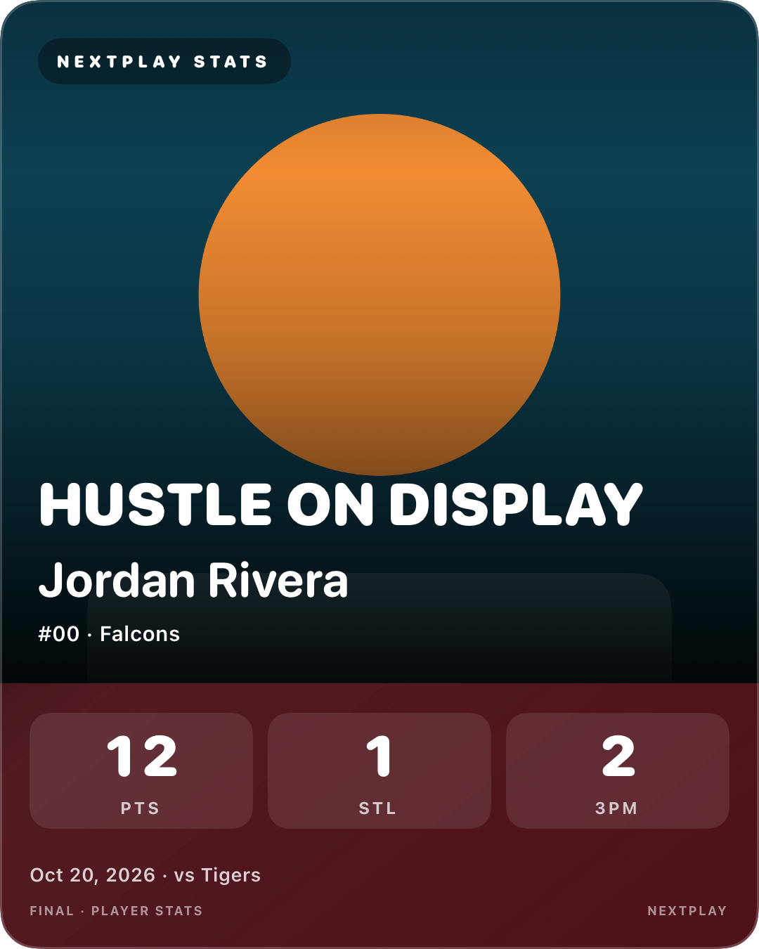 Game Highlight sample card for fictional Jordan Rivera with 12 points, 1 steal and 2 made three-pointers.